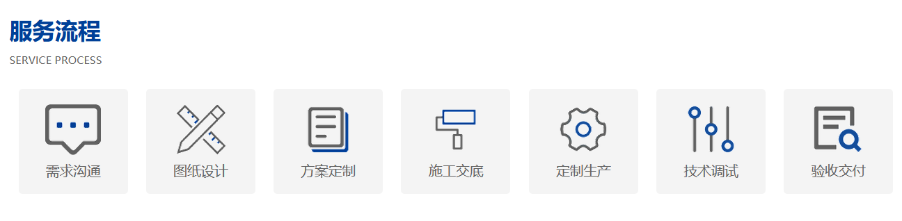酒店監控工程、酒店監控系統、酒店監控工程施工企業、智慧酒店